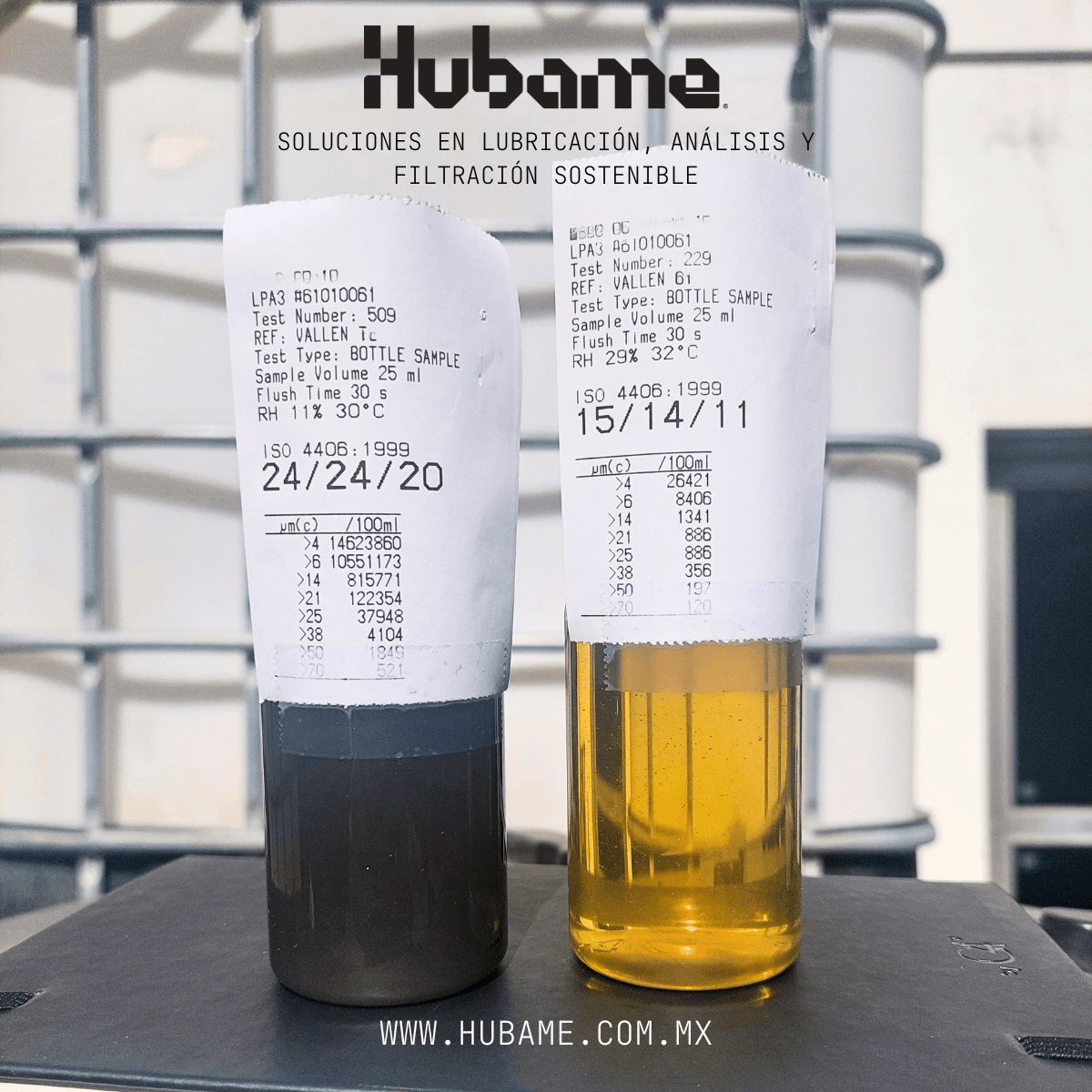 Resultados ISO de análisis de aceite - Hubame